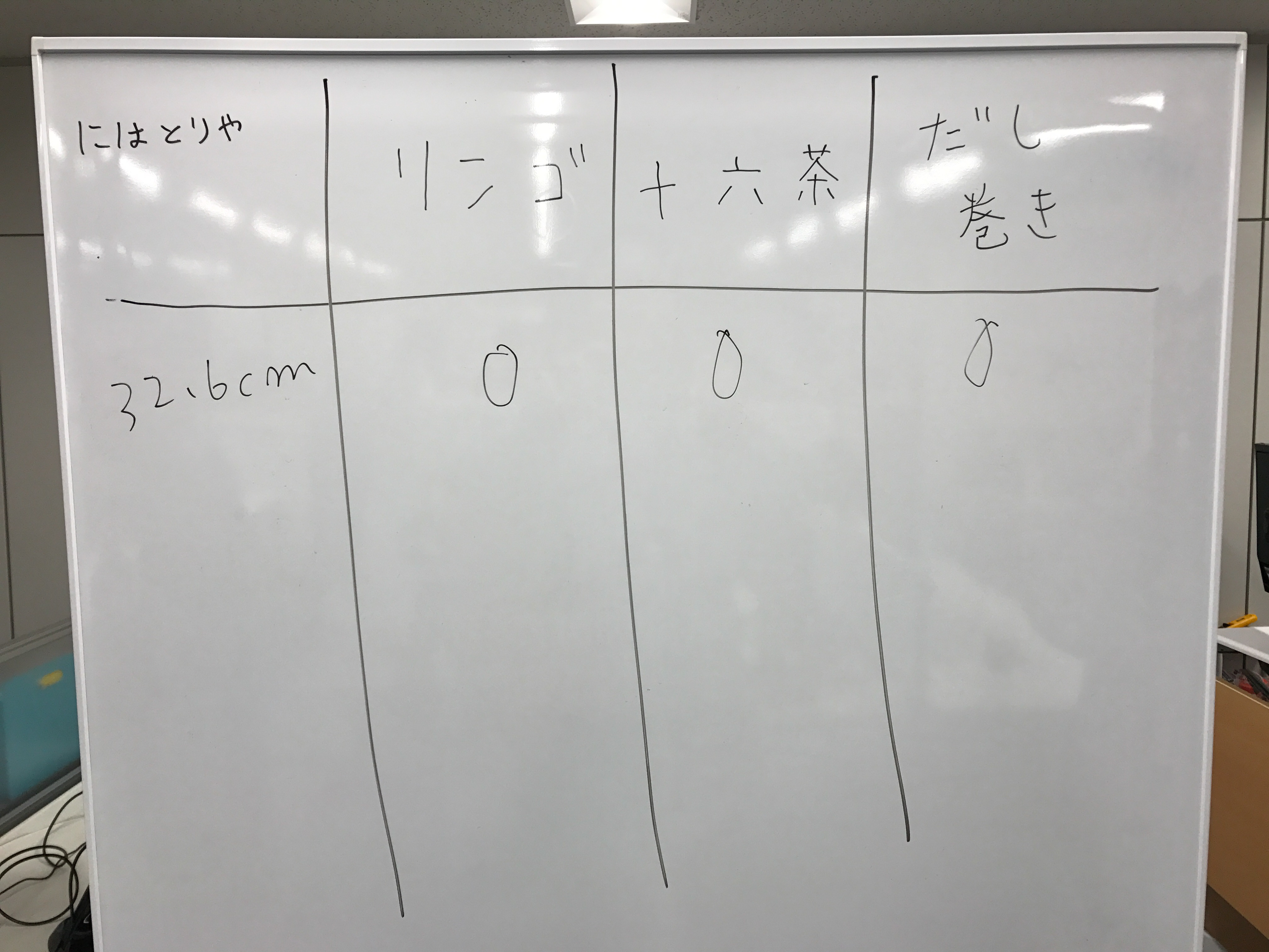 0_03_1_cm