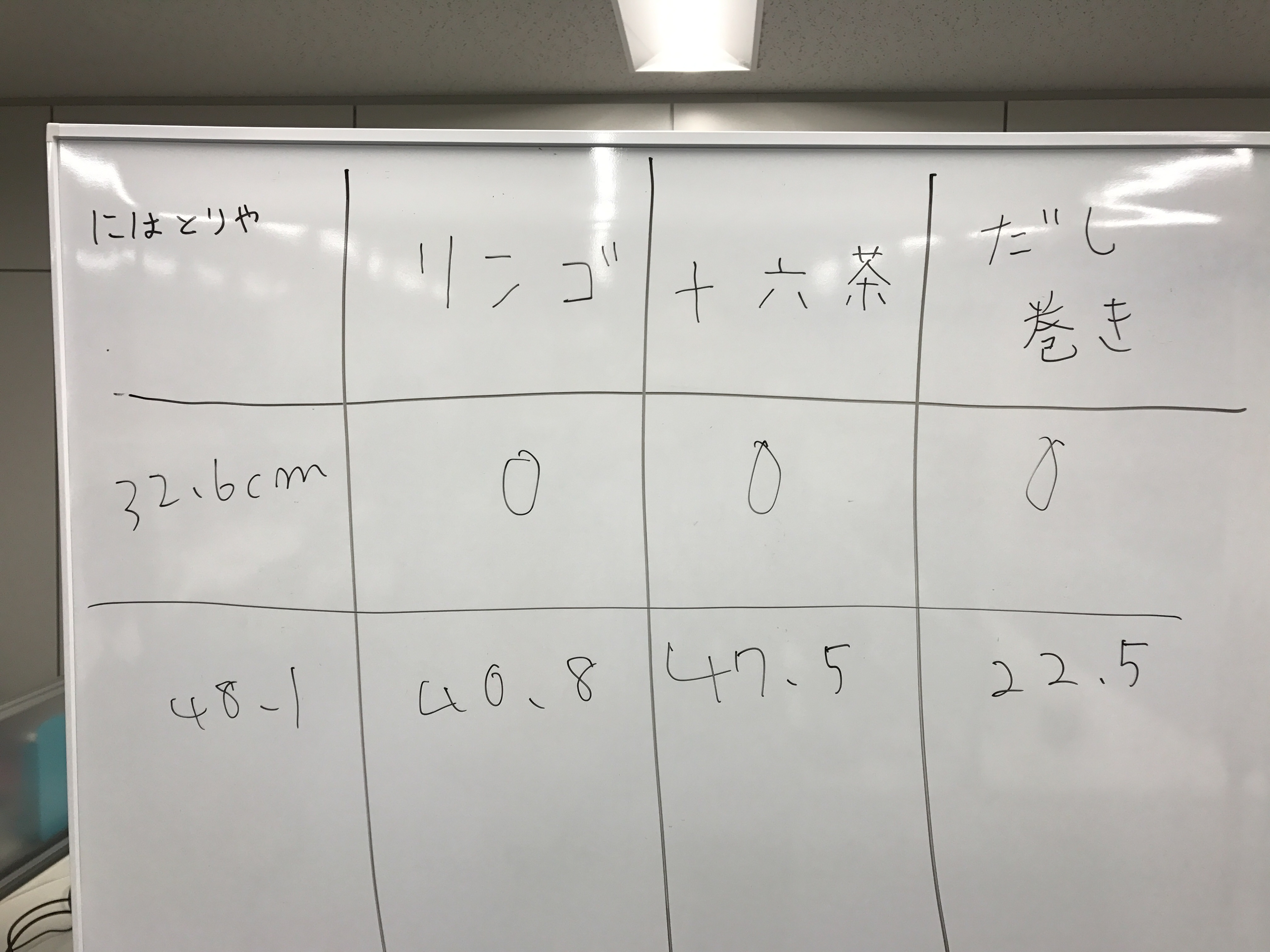 0_03_2_cm