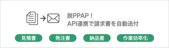 請求書・納品書の送付を自動化