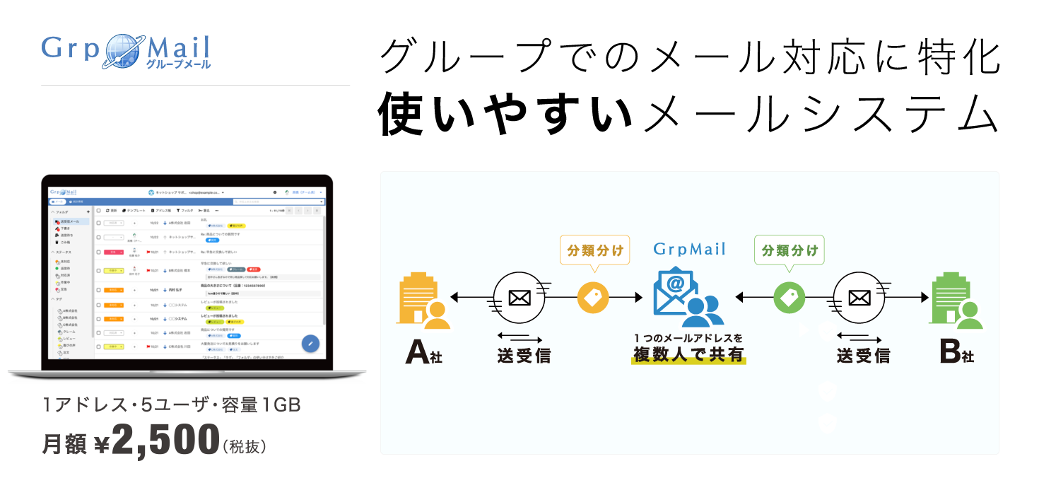 GrpMail