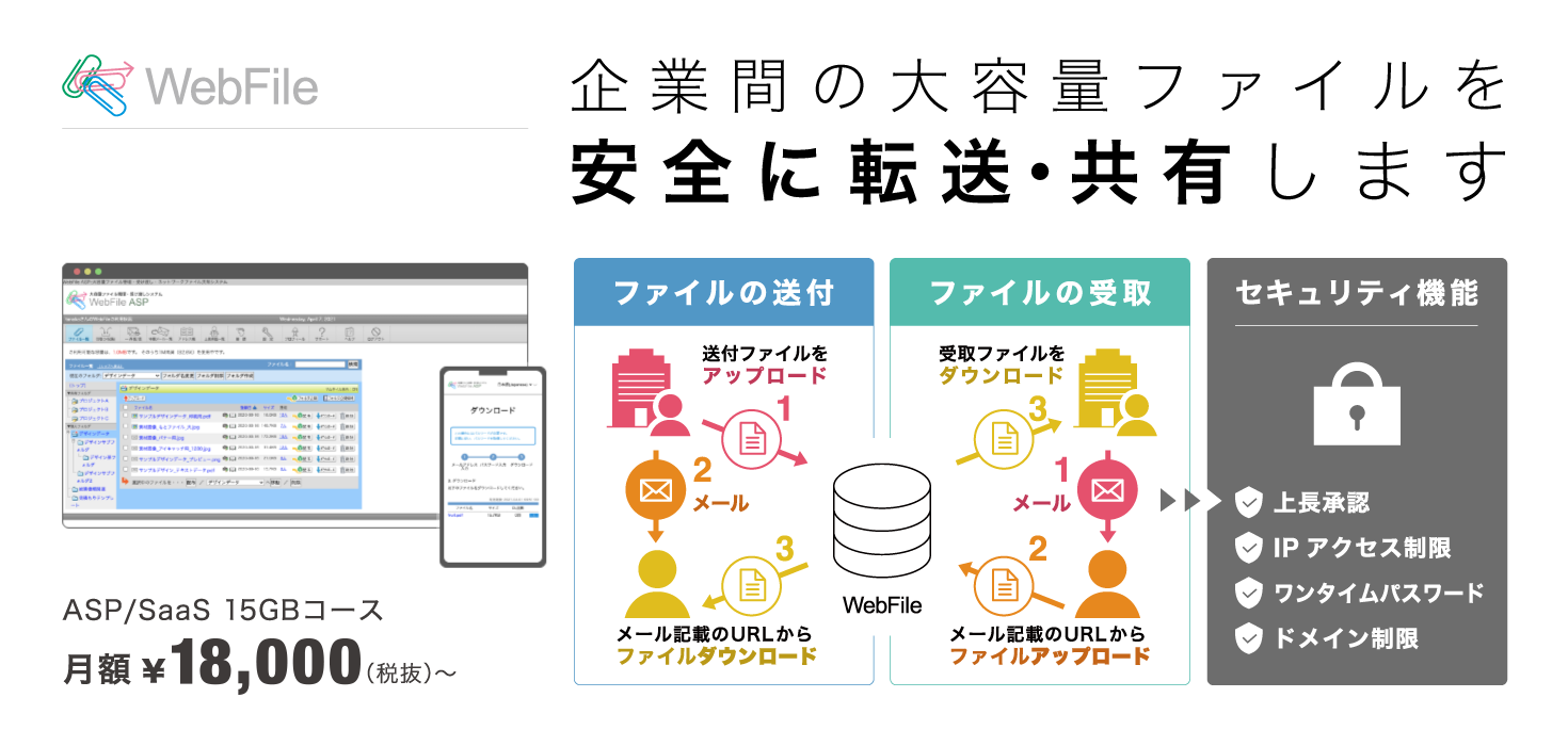 WebFile