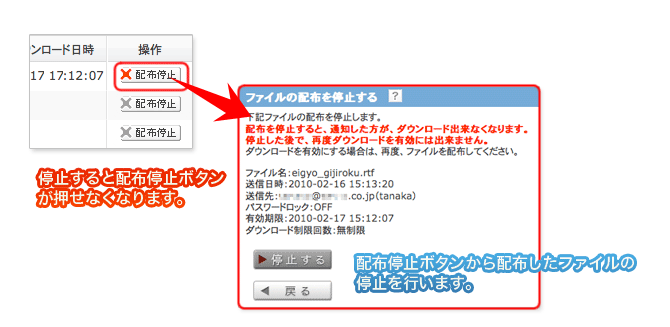配布停止機能