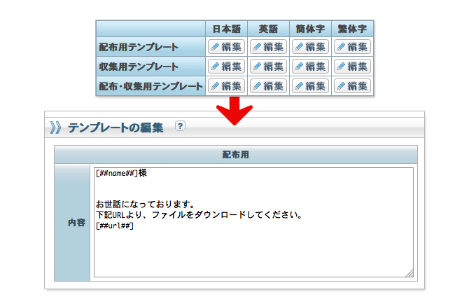 テンプレート機能 メールヘッダ フッタ Keypoint キー ポイント株式会社 兵庫県神戸市でシステム開発 アプリ開発 Webサービスの開発 テンプレート機能 メールヘッダ フッタ Keypoint キー ポイント株式会社 兵庫県神戸市でシステム開発 アプリ開発 Webサービスの開発