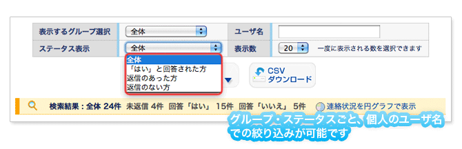 絞り込み表示項目