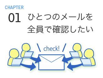 1.ひとつのメールを全員で確認したい