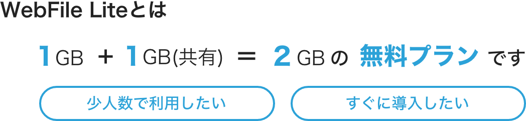WebFileLiteとは