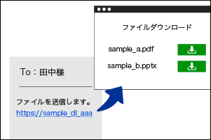 メールにファイルを添付せず、URLを送付します