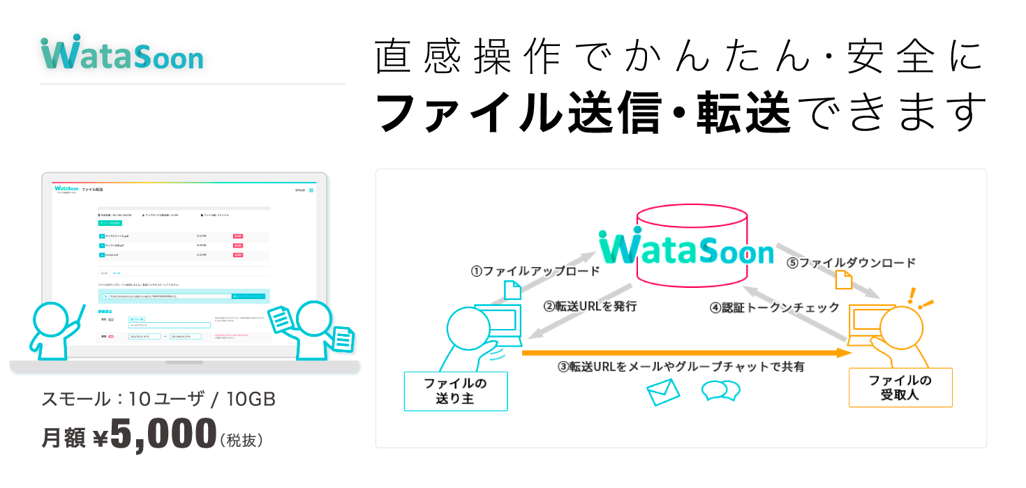 WebFile